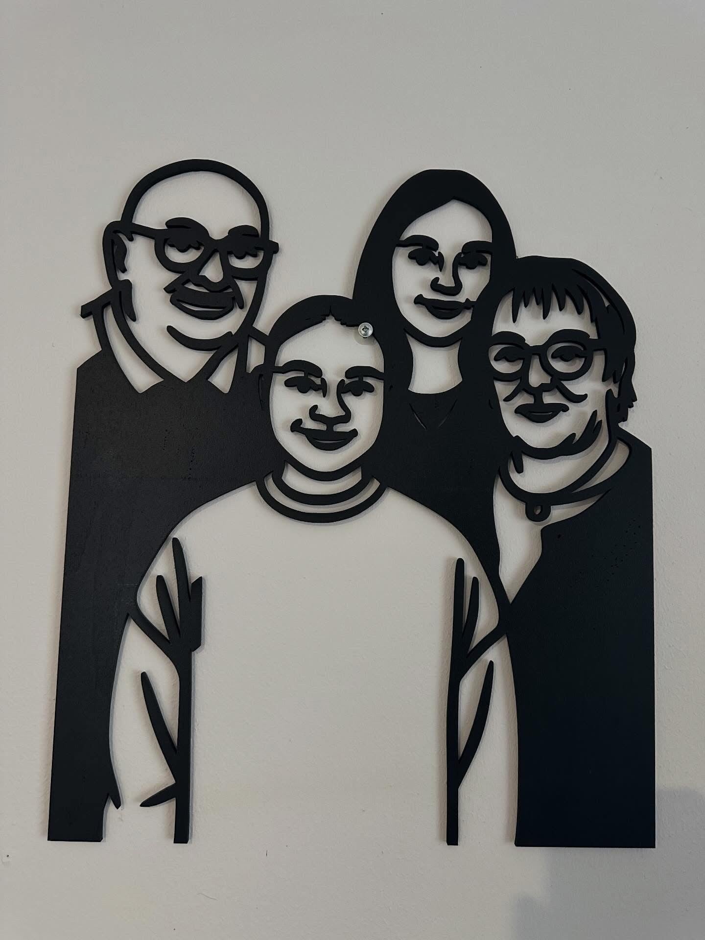 Portrait à partir de photo