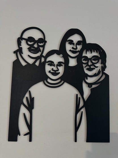 Portrait à partir de photo
